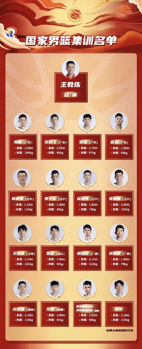中国男篮vs日本男篮时间表