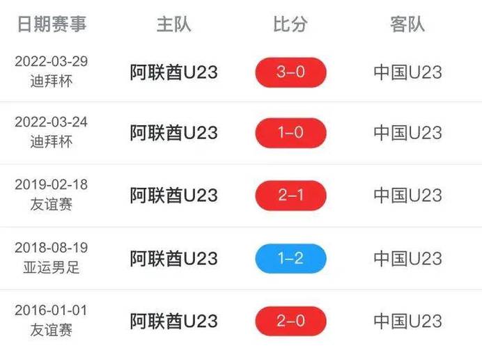cctv5直播国足vs日本最终比分